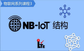 NB13：NB-IoT的结构视频课程