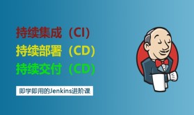 Jenkins CI/CD自动化发布项目实战（上篇）