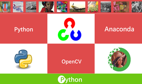 pythonopencv图像处理入门视频课程