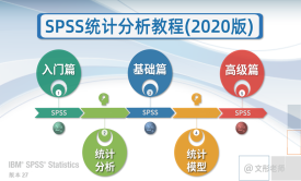 SPSS 27 版新功能介绍