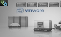 安装配置VMware View 6.0虚拟桌面视频课程